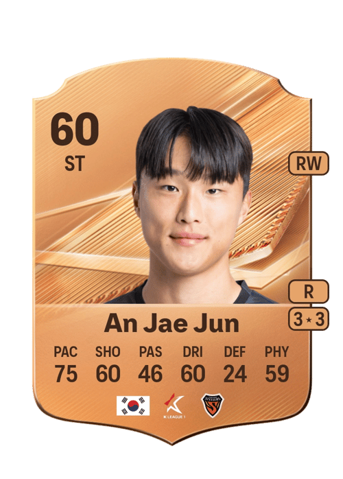An Jae Jun