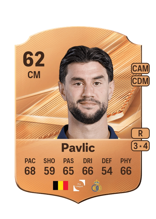 Ivan Pavlic