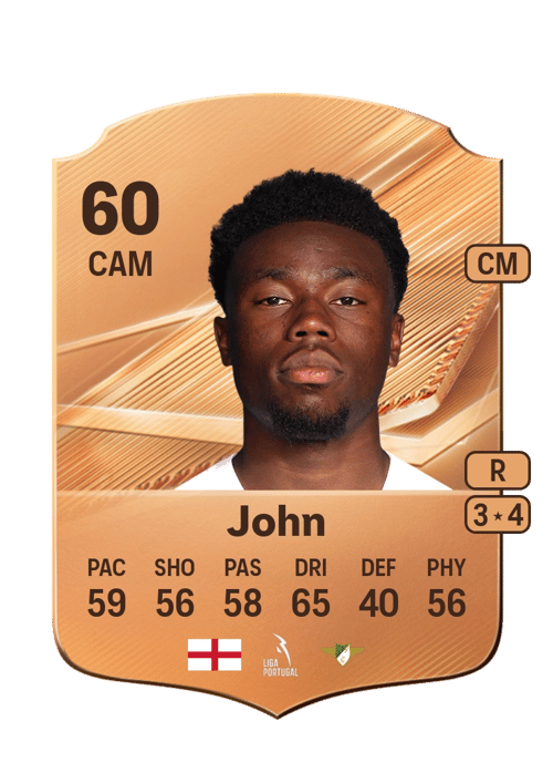 Nile John