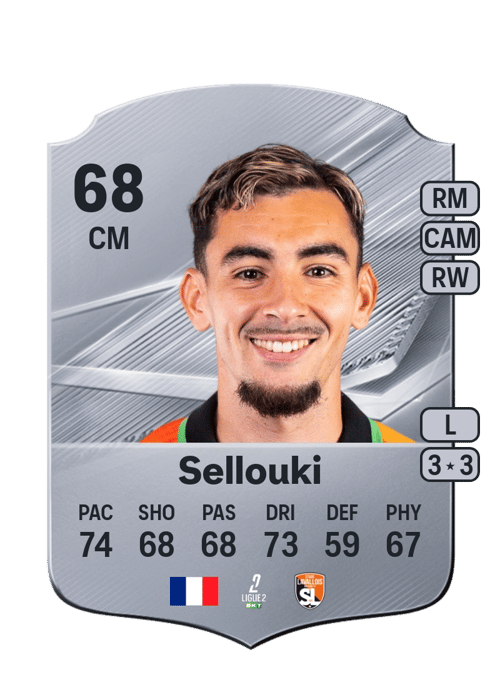 Malik Sellouki