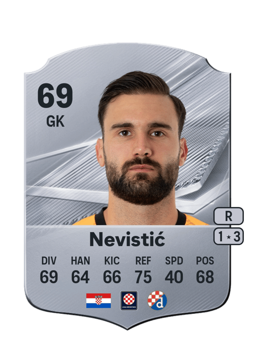 Ivan Nevistić
