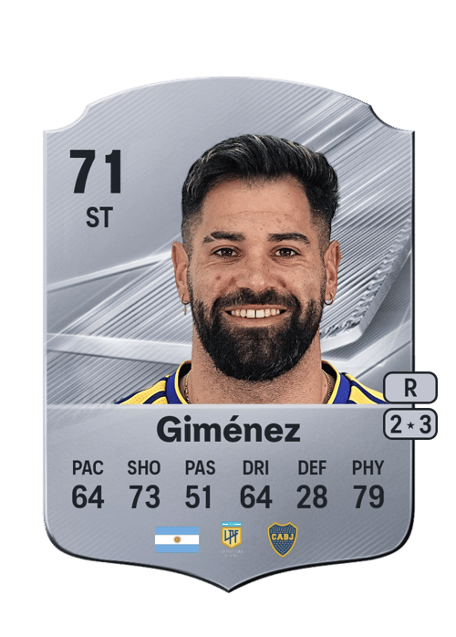 Milton Giménez
