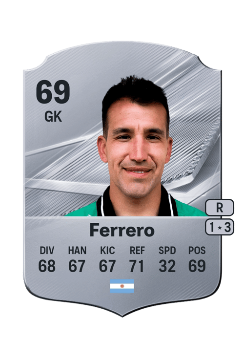 Facundo Ferrero