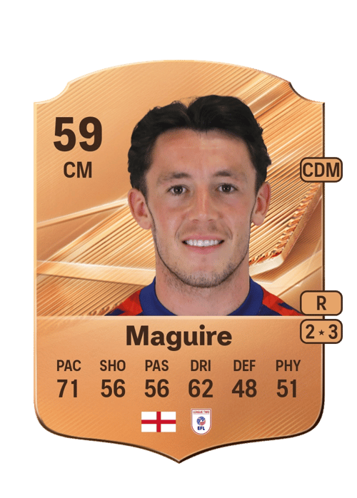 Frankie Maguire