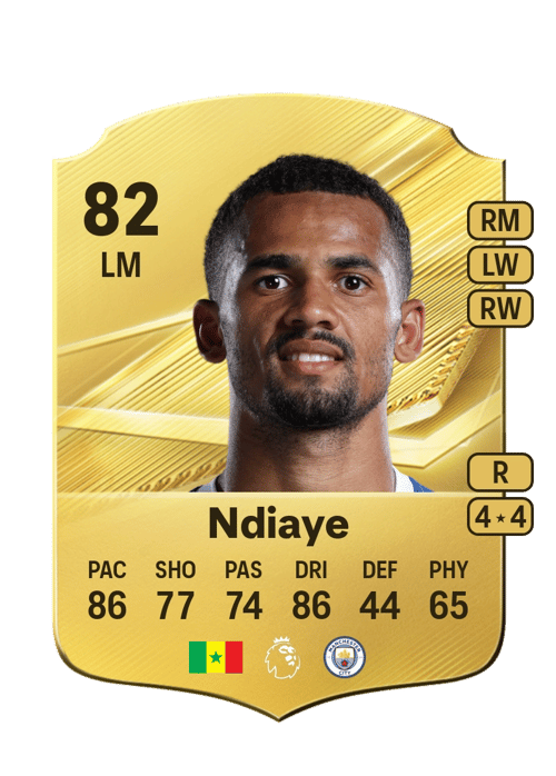 Iliman Ndiaye