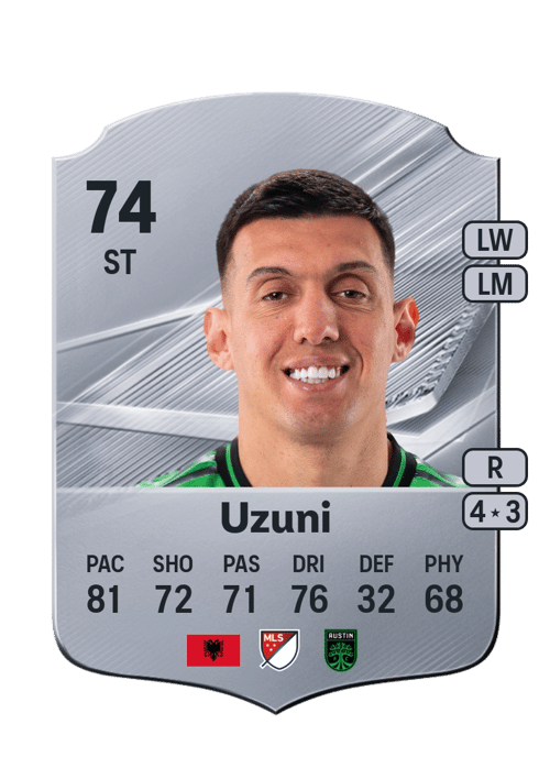 Myrto Uzuni