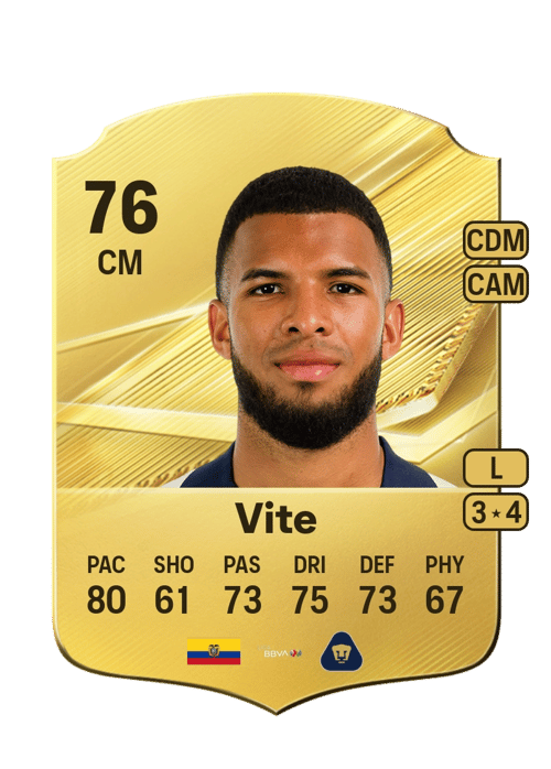 Pedro Vite
