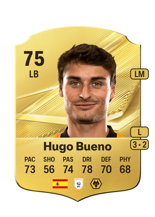 Hugo Bueno