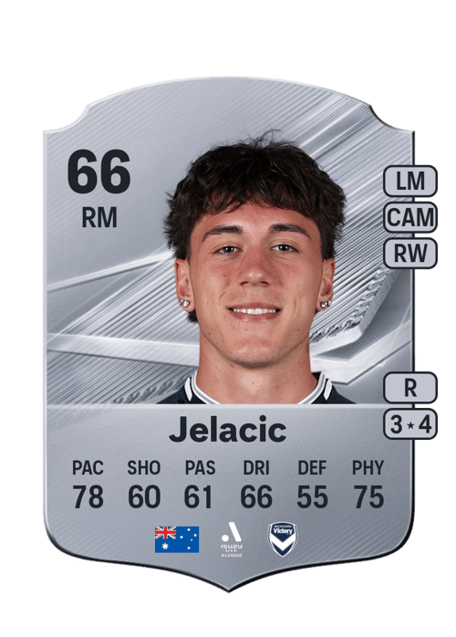 Keegan Jelacic