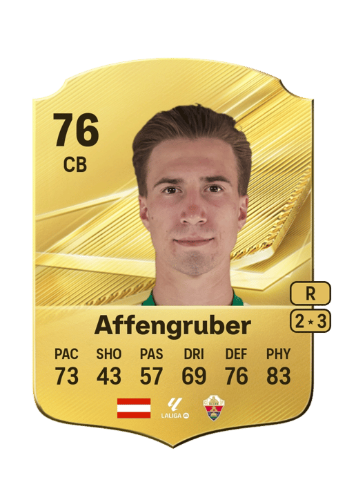 David Affengruber