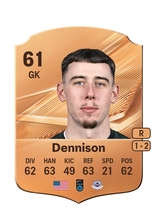 Luke Dennison