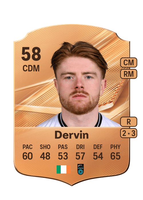 Aodh Dervin