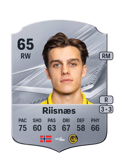Magnus Riisnæs