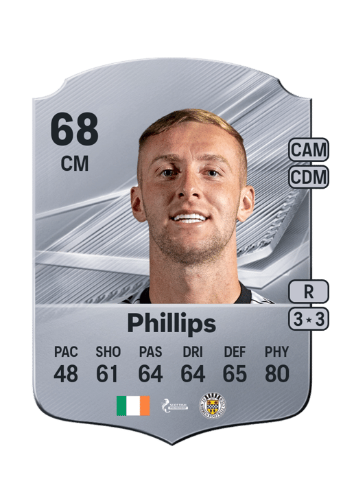 Killian Phillips