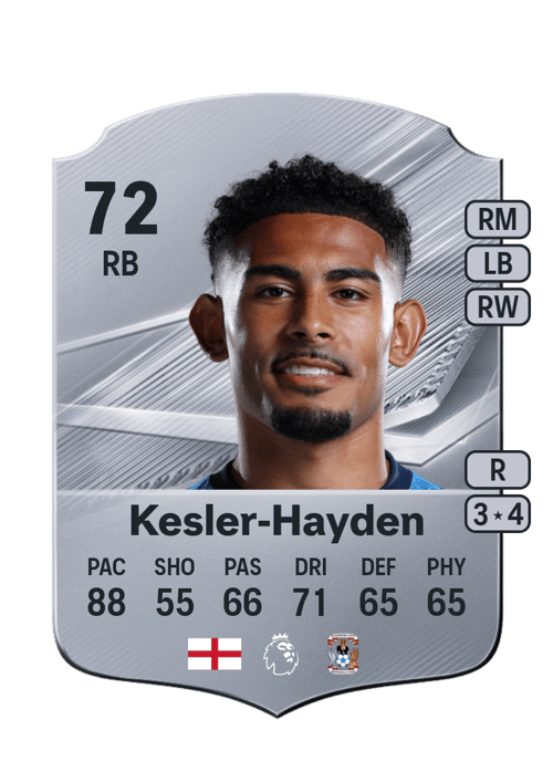 Kaine Kesler-Hayden