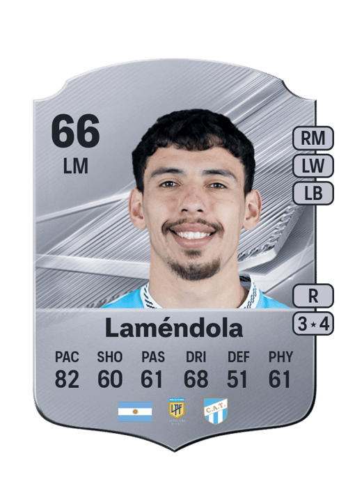 Nicolás Laméndola