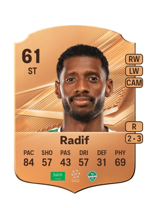Abdullah Radif