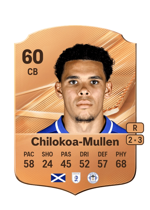 Jeremiah Chilokoa-Mullen