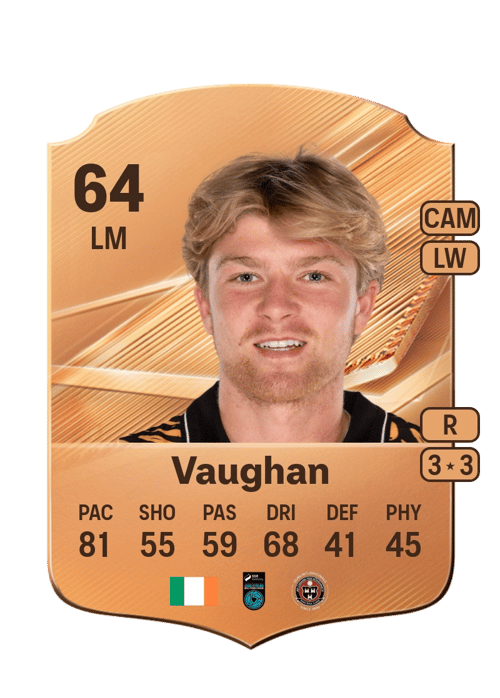 Harry Vaughan