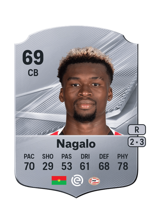Adamo Nagalo