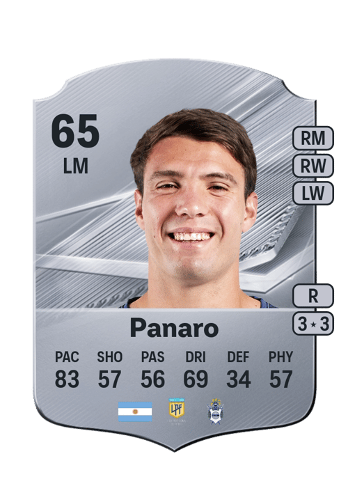 Manuel Panaro
