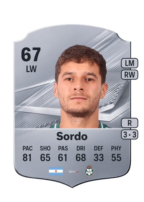 Ramiro Sordo