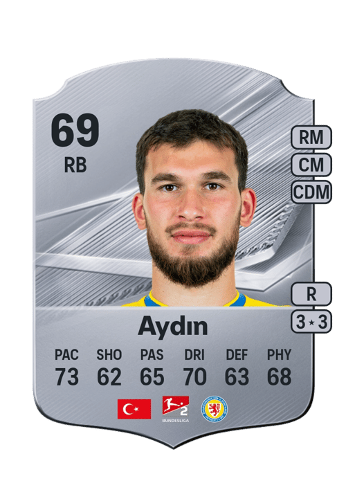 Mehmet Can Aydın