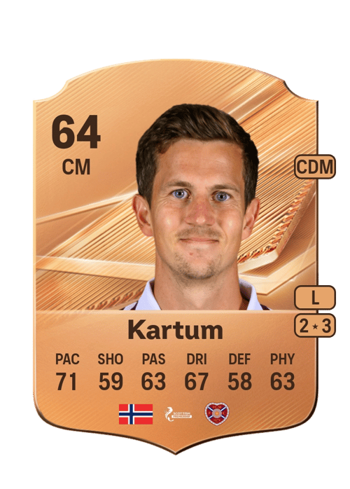 Sander Erik Kartum