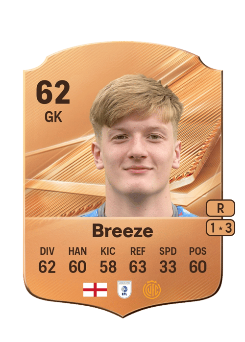 Gabriel Breeze