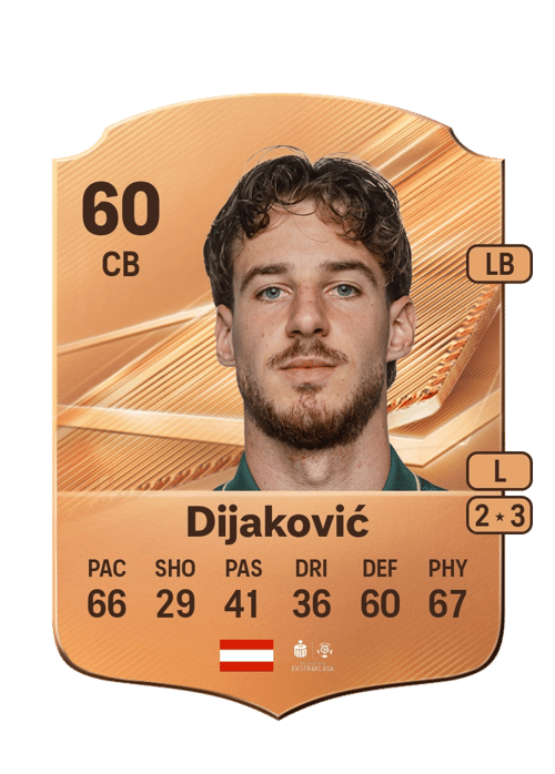 Marko Dijaković