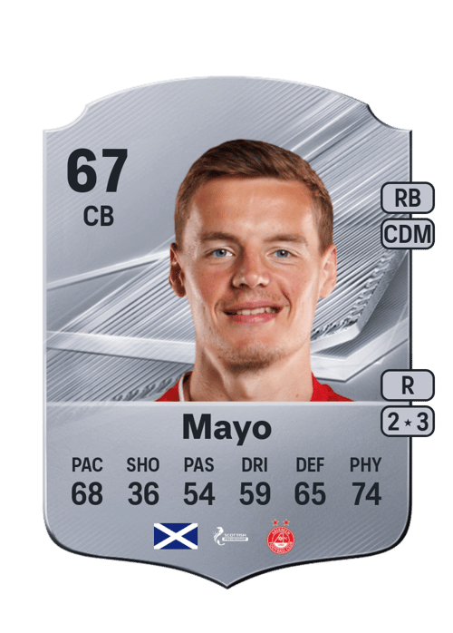 Lewis Mayo