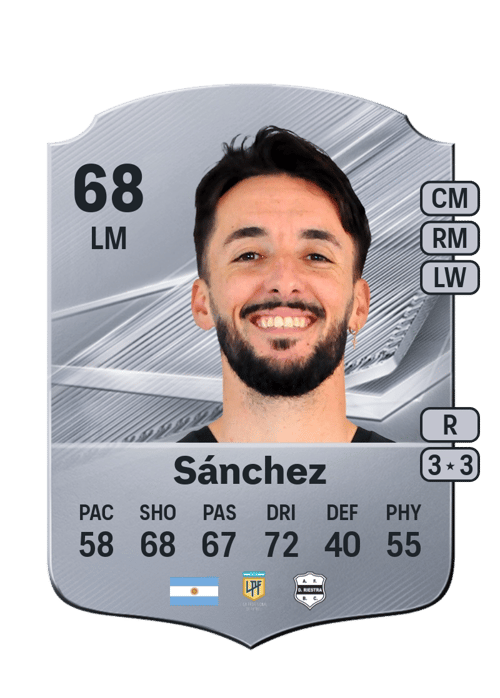 Braian Sánchez