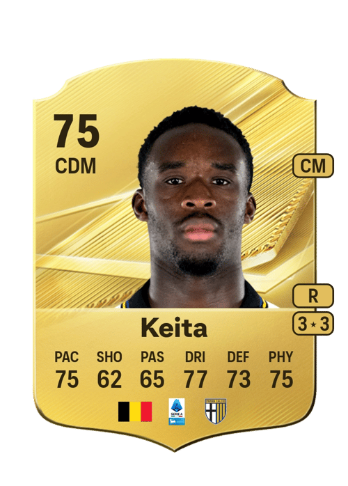 Mandela Keita