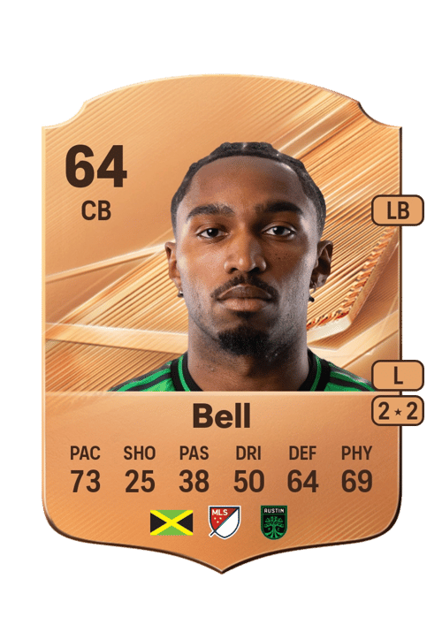 Jon Bell