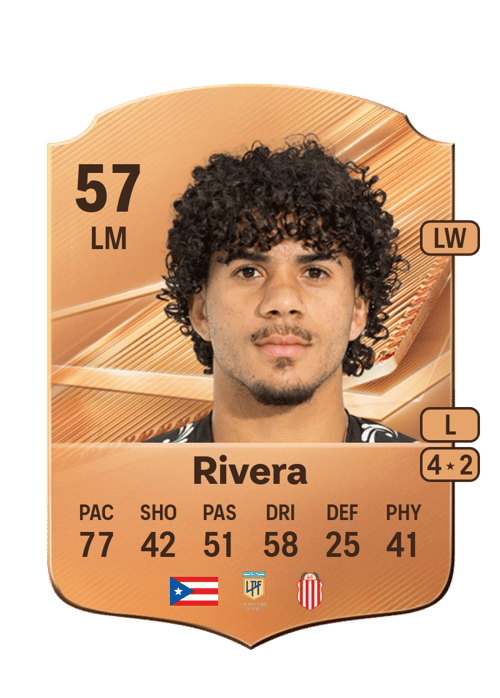 Wilfredo Rivera