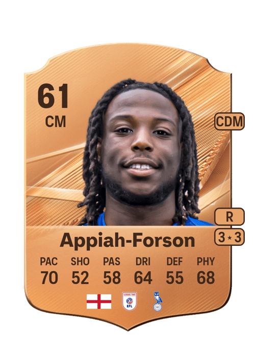 Keenan Appiah-Forson