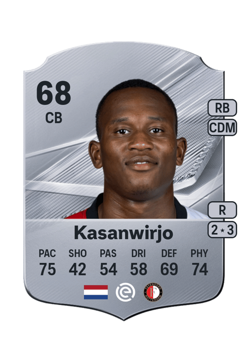 Neraysho Kasanwirjo