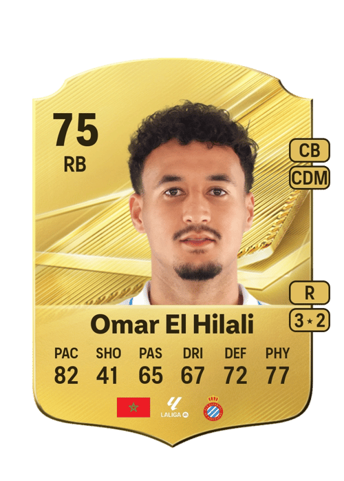 Omar El Hilali