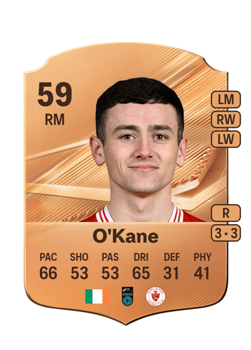 Ryan O'Kane