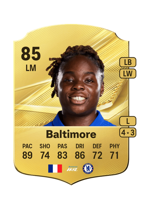 Sandy Baltimore