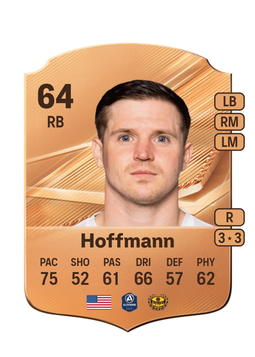 Ian Hoffmann