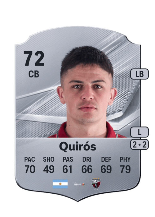 Aarón Quirós