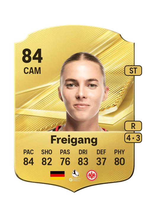 Laura Freigang