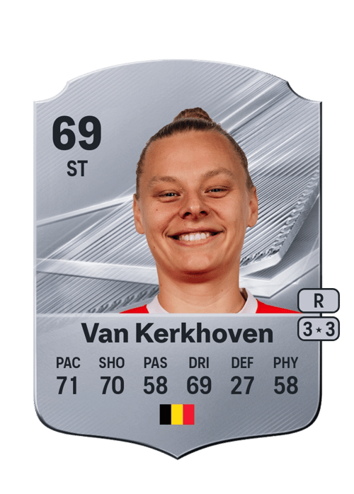 Ella Van Kerkhoven