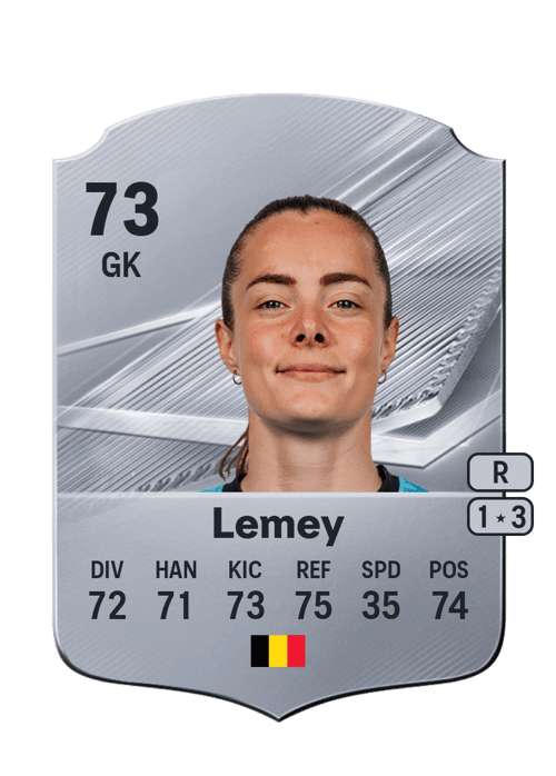 Diede Lemey