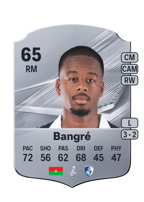Mamady Bangré