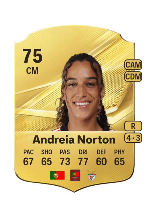Andreia Norton
