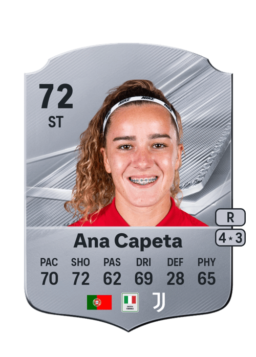 Ana Capeta