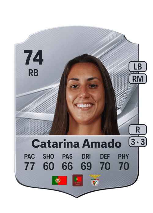 Catarina Amado