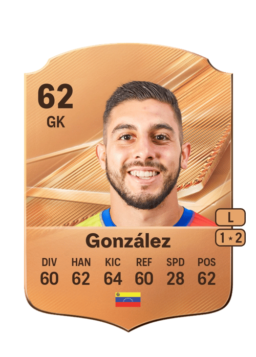 Carlos González